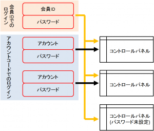 cp-news1c