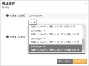 3000mbps