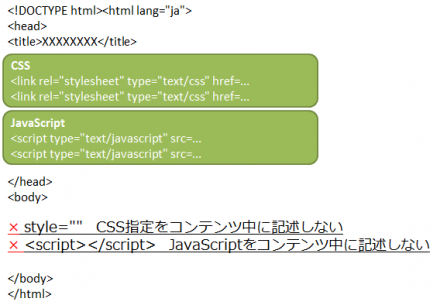 08-html-basic