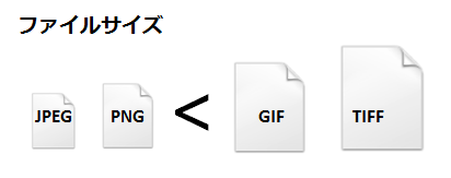 01-filesize