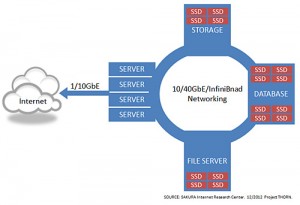 hpnettech_04