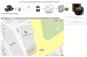 geo-taged-imagesII-20130110