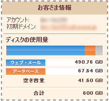 コントロールパネル