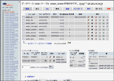 phpMyAdmin