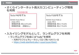 評価環境
• さくらインターネット⾼⽕⼒コンピューティング環境
を利⽤
• ⼊⼒イジングモデルとして、ランダムグラフを利⽤
• ランダムグラフ⽣成には”rudy”を使⽤
• 汎⽤グラフジェネレータとして広く⽤いられている
• https://w...