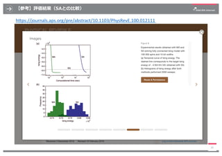 【参考】評価結果（SAとの⽐較）
28
https://journals.aps.org/pre/abstract/10.1103/PhysRevE.100.012111
 