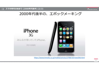 スマホ時代の始まり (2000年代後半) (2/2)
2000年代後半の、エポックメーキング
29
https://www.itmedia.co.jp/mobile/articles/1708/10/news036.html
 