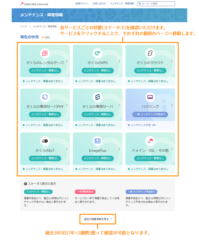 メンテナンス・障害ページのイメージ