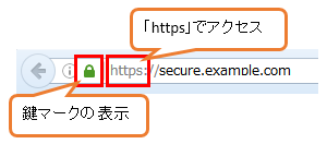 JPRSドメイン認証型ワイルドカード 13