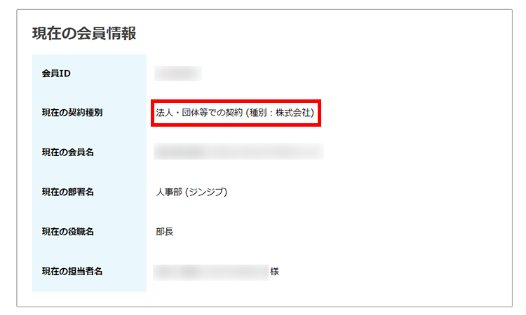 法人・団体等での契約イメージ