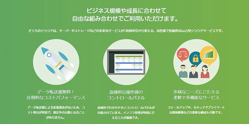 安いと言えばさくらインターネット