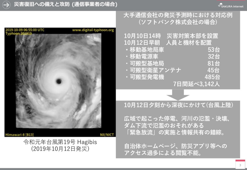 台風19号での通信事業者の通信インフラ対策例（松本の「インターネットを用いたニア・リアルタイムでの災害観測の考察」より抜粋