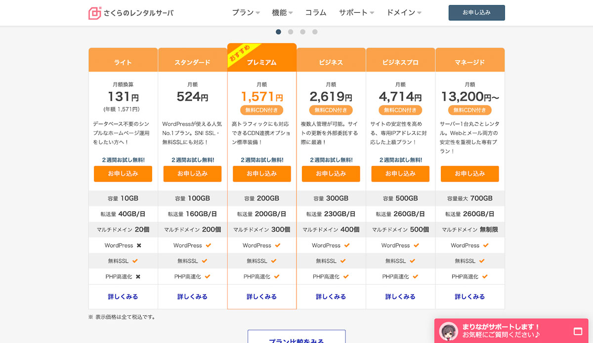▲「さくらのレンタルサーバ」の場合、スタンダードプラン以上からデータベースが提供されます。