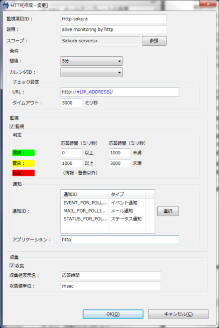図20 HTTP監視（数値）の設定ダイアログ