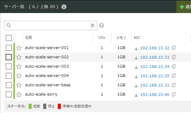 フルブーストモード