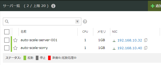 オートスケール放置後