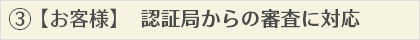 認証局からの審査に対応
