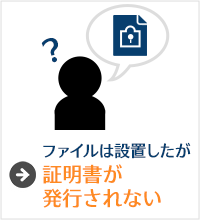 ファイルは設置したが証明書が発行されない