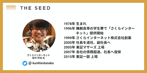 創業からIPOまでのストーリー