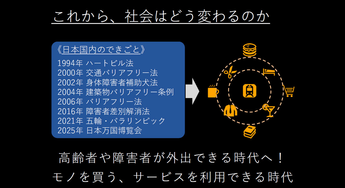 これから社会はどう変わるのか