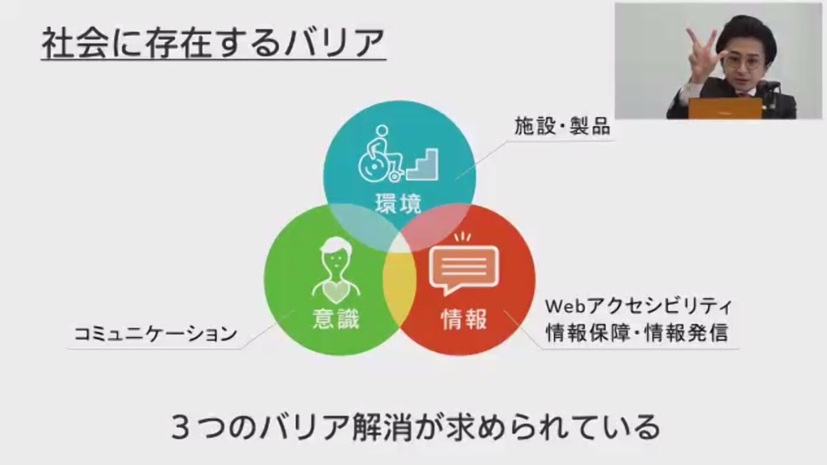 「社会に存在する3つのバリア」のスライド画像