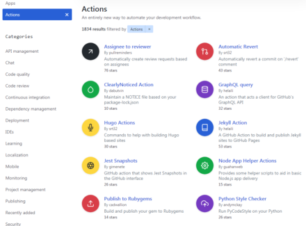 図1 GitHub Actionsのマーケットプレイスでは多数の定義済みActionを閲覧・検索できる
