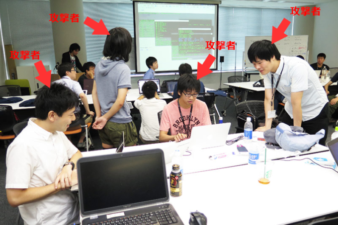 そして、素知らぬ顔で当社社員が攻撃開始～