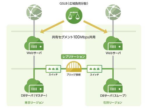 img_construction-image