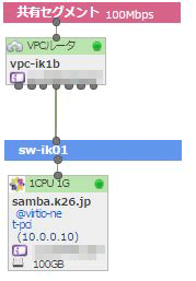 fileserver-samba-on-sakuracloud-15.png