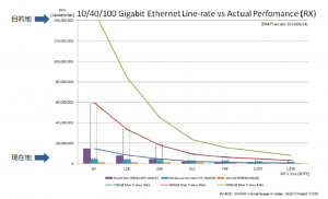 connect10g-20140124v1