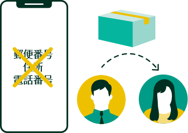 メンバー間で安心な荷物の受け渡し