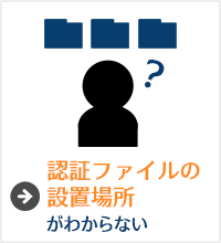 認証ファイルをどこに設置するのかがわからない