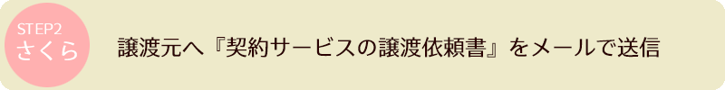 STEP2 譲渡元へ「契約サービスの譲渡依頼書」をメールで送信