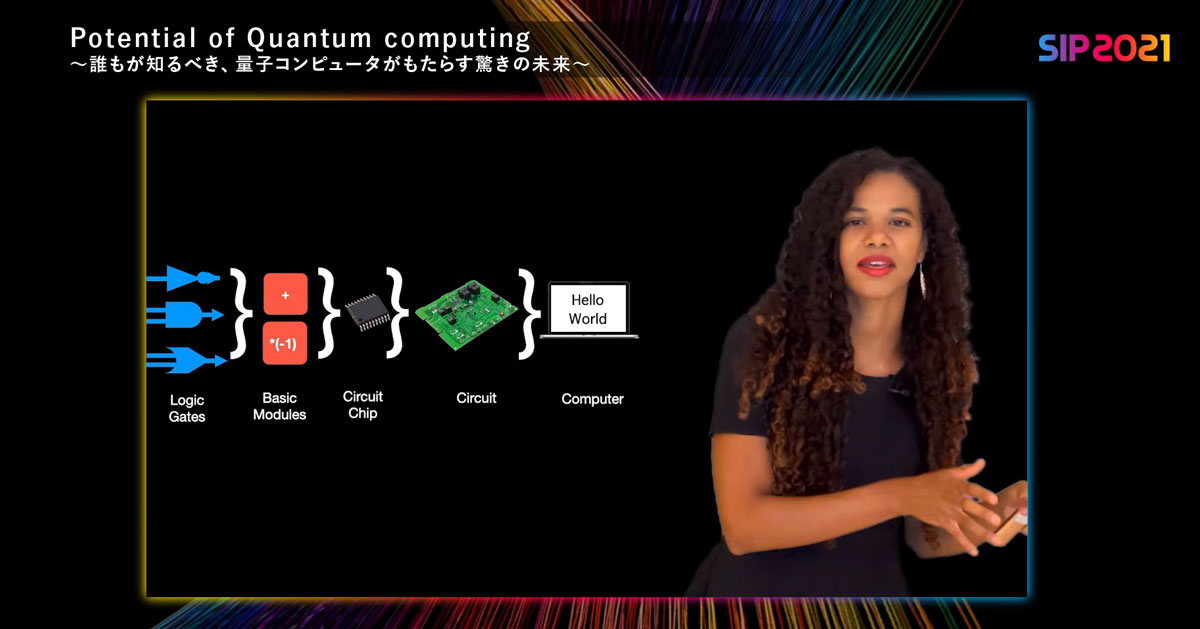 量子ゲートとは