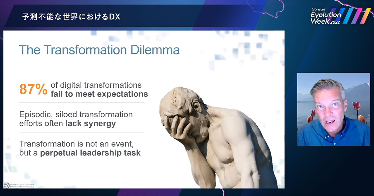 DX推進に87%の企業がうまくいっていない