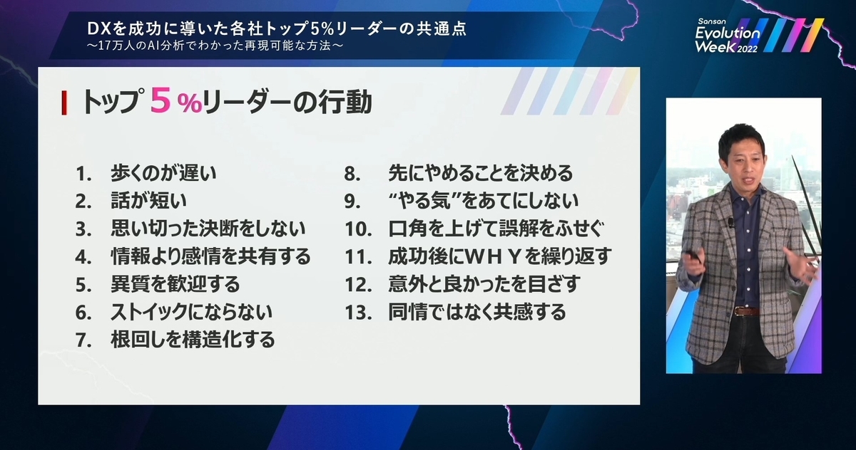 「トップ5%リーダーの行動」一覧(13項目)