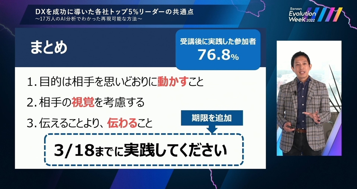 「まとめスライド」について説明する図