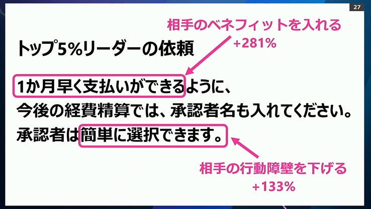 トップ5%リーダーのメール依頼