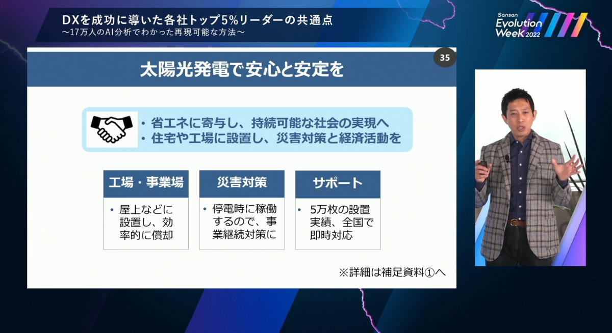 わかりやすいスライドの例