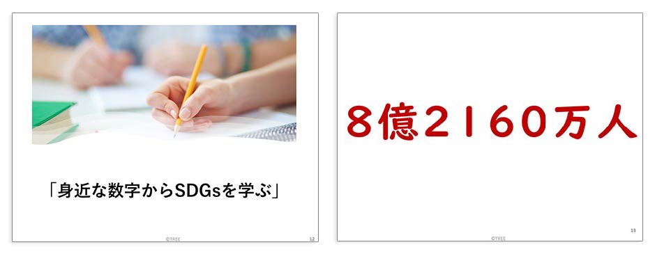 「身近な数字からSDGsを学ぶ」画像