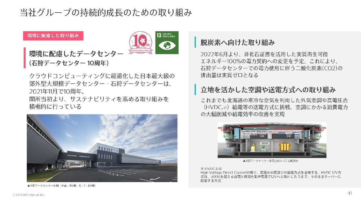 2022年3月期期末決算説明資料の画像