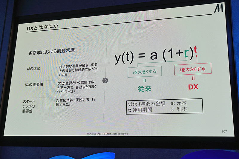 複利計算の式の画像