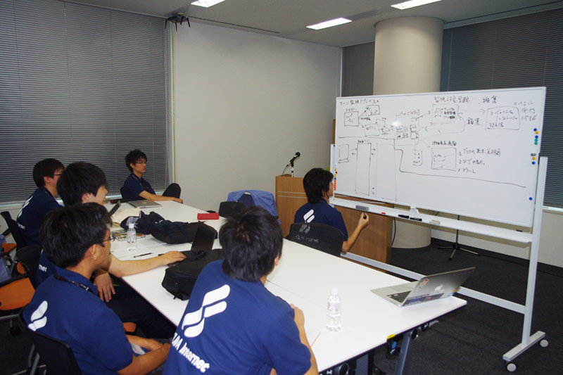 ソフトウェア開発エンジニアコース総出でアプリの機能を設計中。