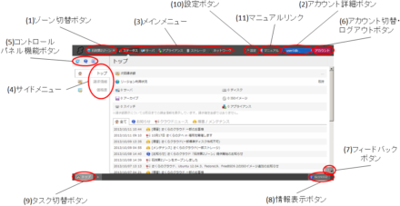 図5_コントロールパネル画面2