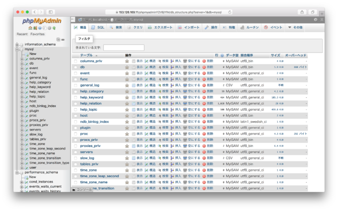 phpMyAdminスクリーンショット