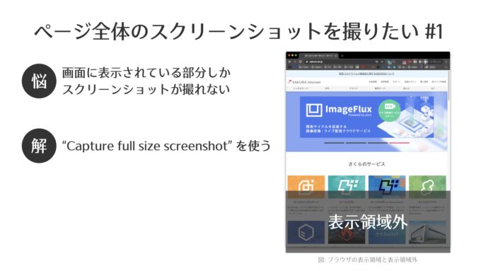 ページ全体のスクリーンショットを撮りたい#1