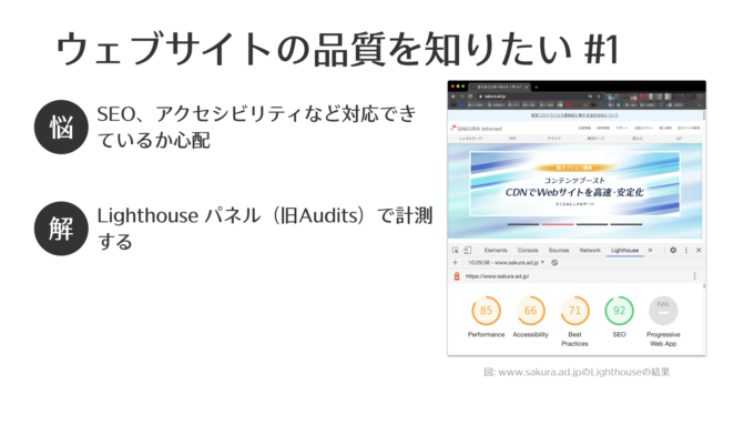 ウェブサイトの品質を知りたい#1