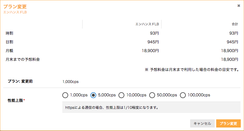 変更したい性能上限値を選択する