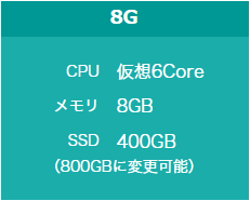 10人以上用おすすめプラン