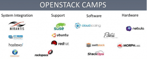 opnstack-apac2012-20130901v1